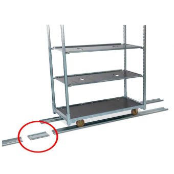 Coupling plate CC-rails