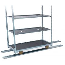 Tracking gutters for Danish Trolley    